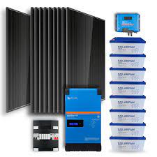 zonnepanelen set