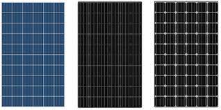 zonnepanelen vergelijken