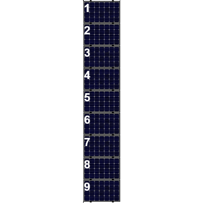 9 zonnepanelen