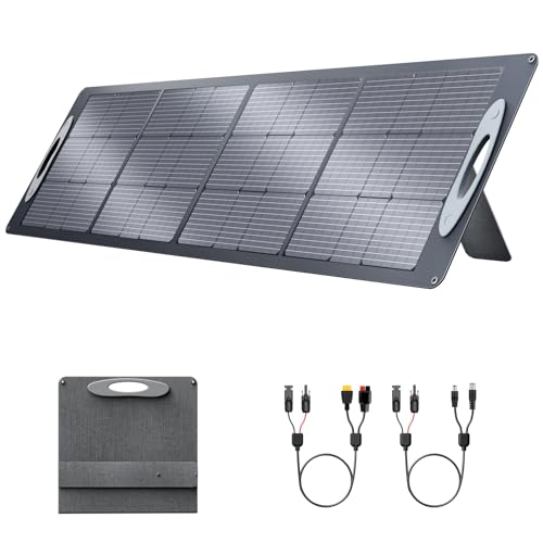 beste zonnepanelen 2020