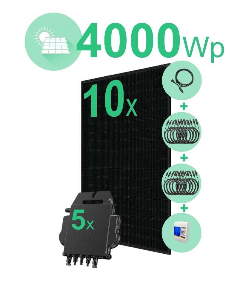 wat kost een omvormer voor zonnepanelen
