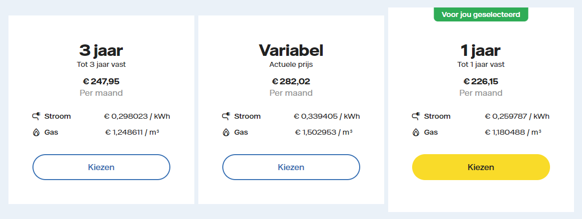 kosten zonnepanelen vattenfall